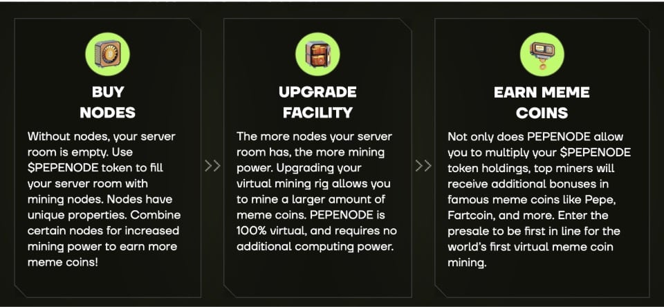 The Fartcoin Effect: From Fart Jokes to Fortune